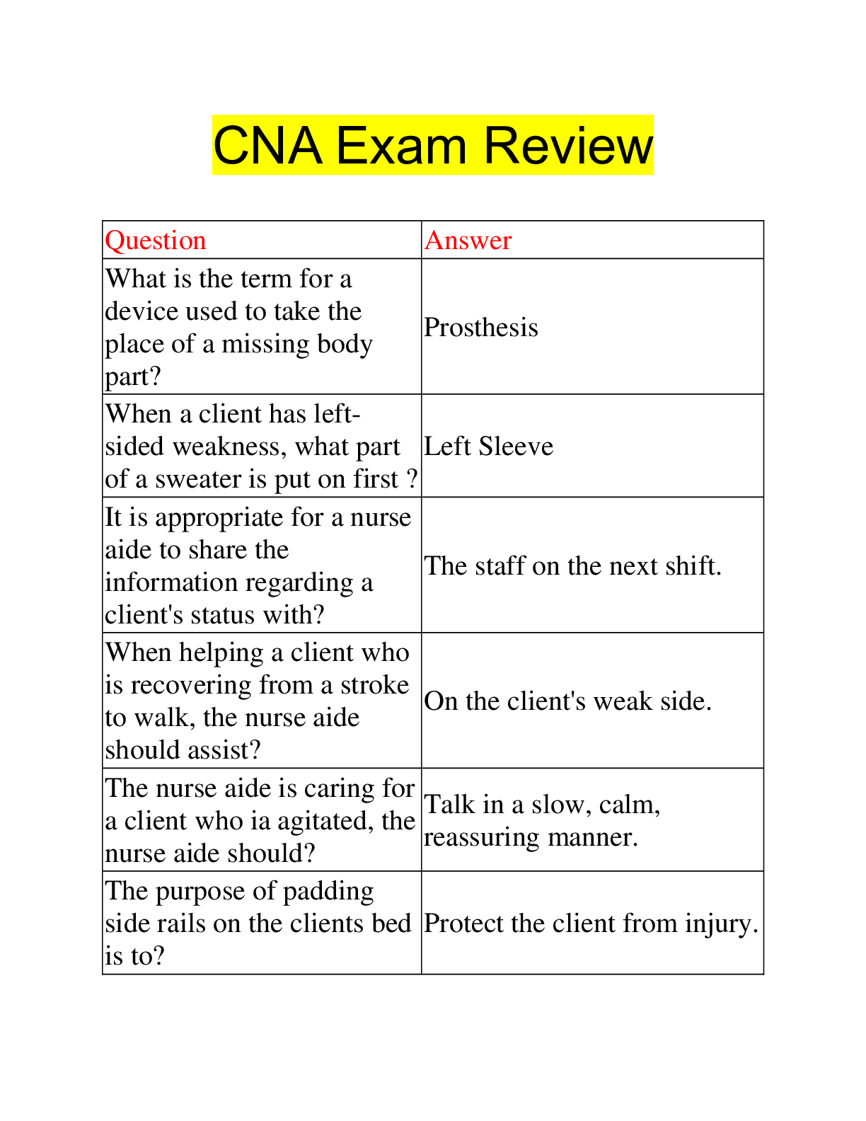 Preview image of CNA Exam Review document